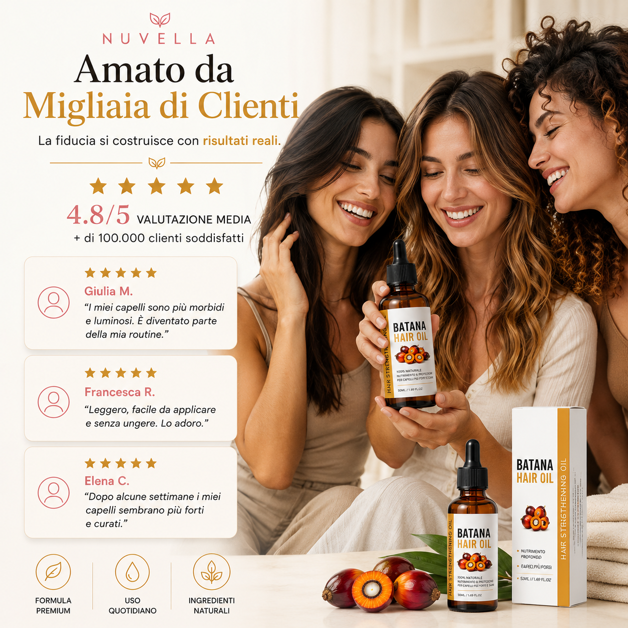 Nuvella™ Hair Revival Serum
