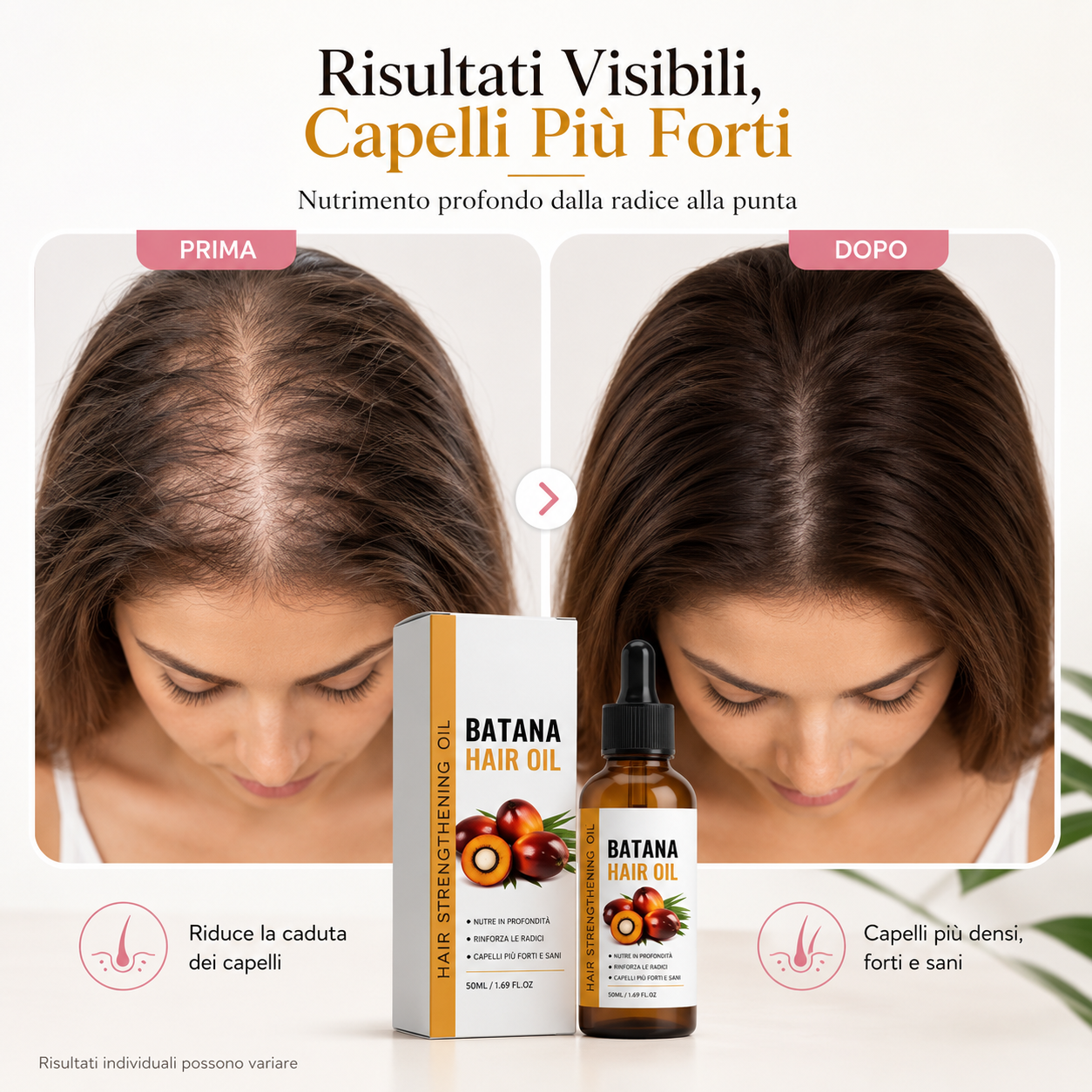 Nuvella™ Hair Revival Serum